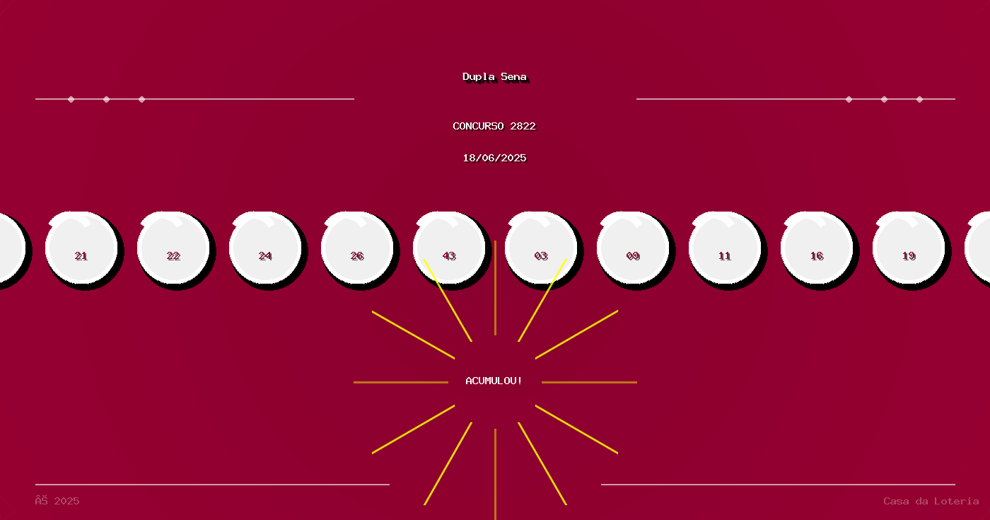 Resultado Dupla Sena Concurso 2822 - Números: 14,21,22,24,26,43,03,09,11,16,19,24