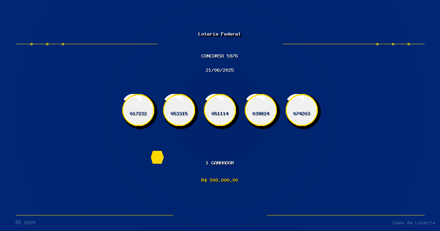 Resultado Loteria Federal Concurso 5976 - Números: 017232,053315,051114,039824,074203