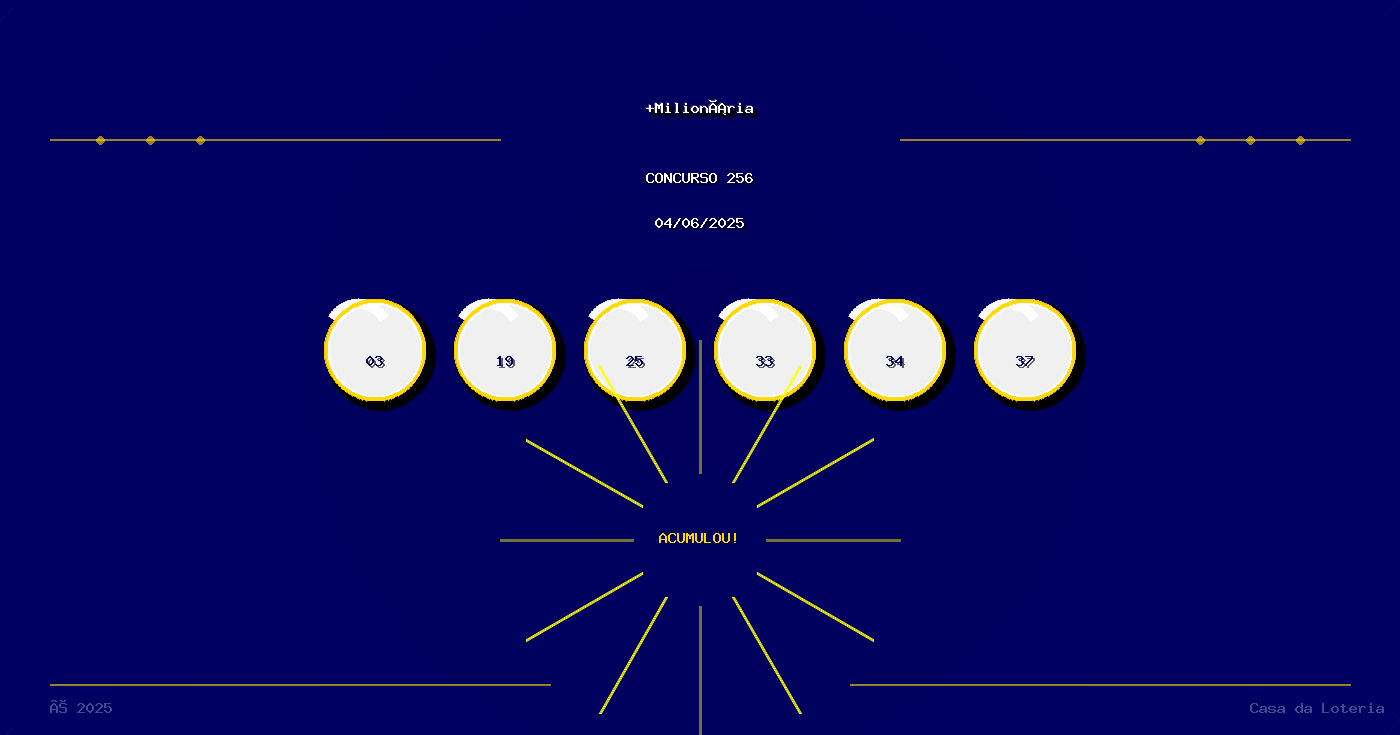 Resultado +Milionária Concurso 256 - Números: 03,19,25,33,34,37